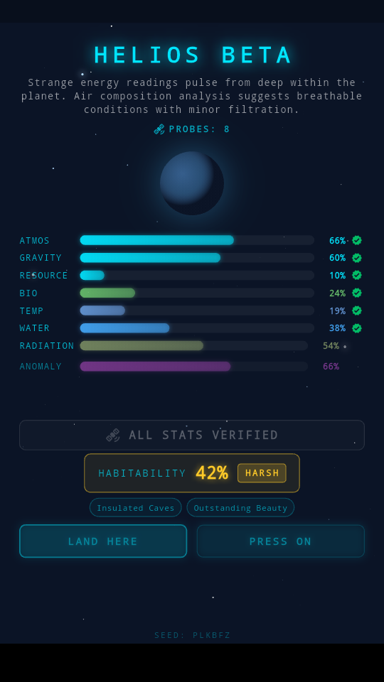 Planet scan showing habitability analysis